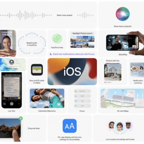 20 tính năng ẩn tuyệt vời và hữu ích trên iOS 15 mà Apple đã không nói cho bạn biết